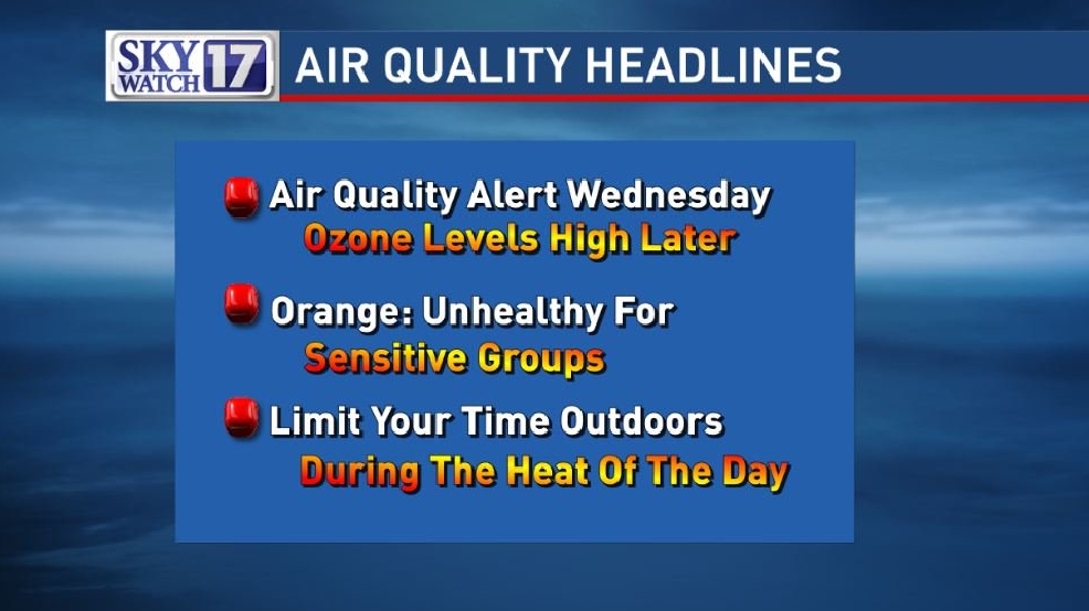 Air quality alert issued for nashville metro area wztv