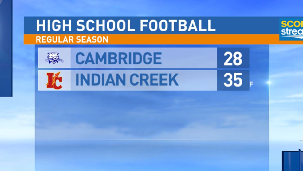 8.24.18 Highlights: Cambridge at Indian Creek 